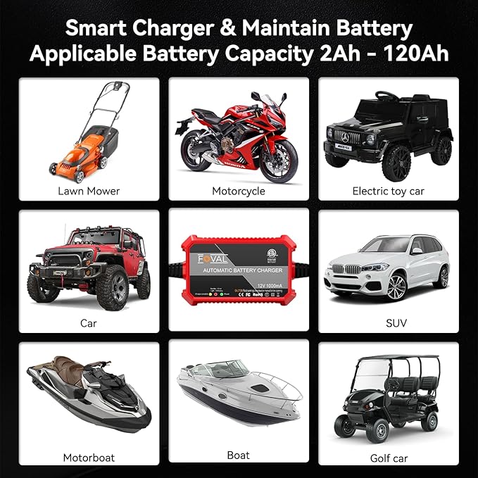 [2-Pack] FOVAL Fully Automatic Trickle Charger, 1000mA 12V Smart car Battery Charger, Battery Maintainer, Float Charger for Motorcycle Car Lawn Mower Boat SLA ATV Wet Gel Cell Lead Acid Batteries
