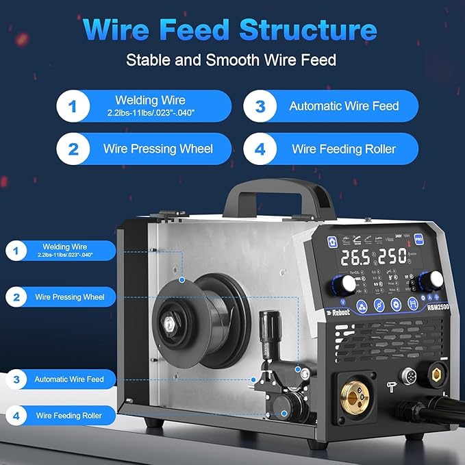 250Amp MIG Welder TIG Torch Included 120V/240V RBM2500 PRO, 8-in-1 Multiprocess Welding Machine with Dual Aluminum Welding Modes Gas MIG/Gasless Flux Core/MAG/Lift TIG/Stick/Spot/Spool Gun Reboot