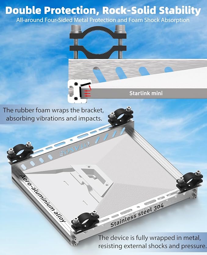 Starlink Mini Mount with Aluminum Frame, Multiple Installation Options for Aluminum Profile, Roof, Vehicle,Tube, Ladder, Starlink Mini Accessories for Car Roof Rack, RV, Boat, Yachts, Trucks