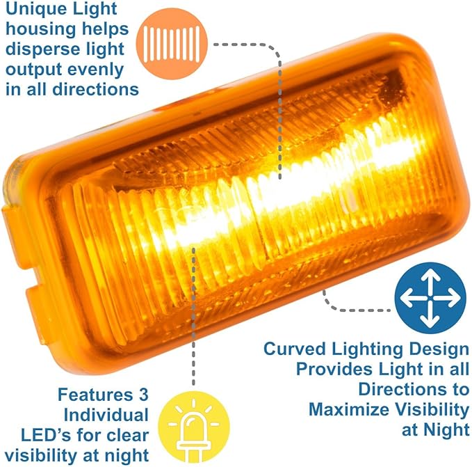 Lumitronics RV Mini Thin Line 37 Series Sealed LED Marker/Clearance Light (Amber)