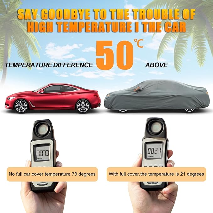 Kayme Heavy Duty Car Cover Custom Fit Porsche Cayenne, Waterproof All Weather for Automobiles, Full Exterior Covers Rain Sun UV Protection.