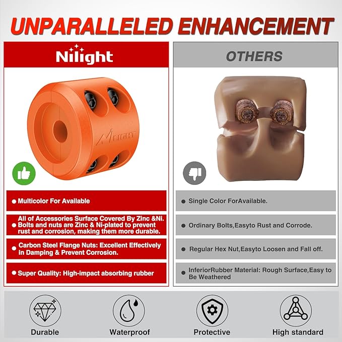 Nilight Winch Stopper for ATV UTV Truck SUV Winch Cable Hook Rubber Stopper 2 Pack Protect Towing Hook Synthetic Rope Winch Accessories Rope Line Saver with Stainless Steel Screws Allen Wrenc, Orange