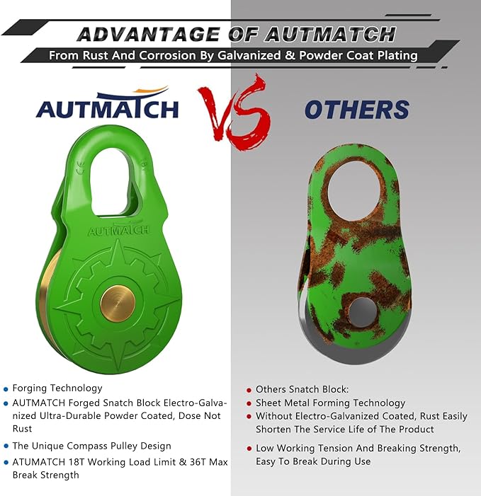 AUTMATCH Winch Snatch Block 18 Ton - Winch Pulley (79,366 Lbs) Break Strength, Heavy Duty Off Road Recovery Towing Pulley Blocks for Synthetic Rope or Steel Cable, Truck, UTV, ATV, Green