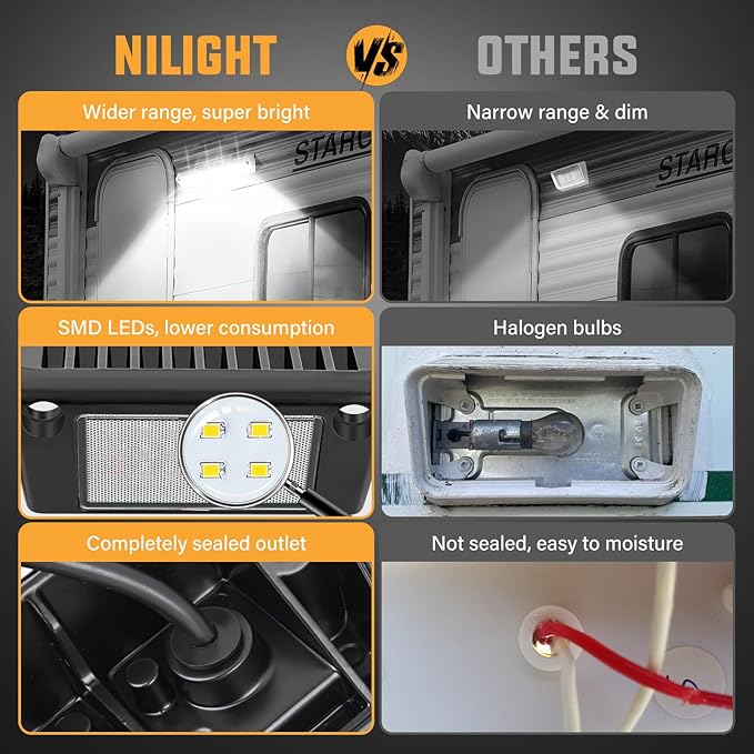 Nilight RV Exterior Lights 13 Inch Porch Light 1PC Flood Beam 12V 24V LED Scene Cargo Lighting White Aluminum Housing for RVs Trailers Travel Campers 5th Wheels Motorhome SUV Truck