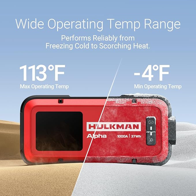 Hulkman Alpha,Ultra Red,1000A 37Wh Jump Starter, Lightweight, Stylish,12V Jump Box with Jumper Cables,45-Min Full Recharge,24-Month Standby,3-Step Easy Start,IP65,LED Display,for 6.5L Gas/3.0L Diesel