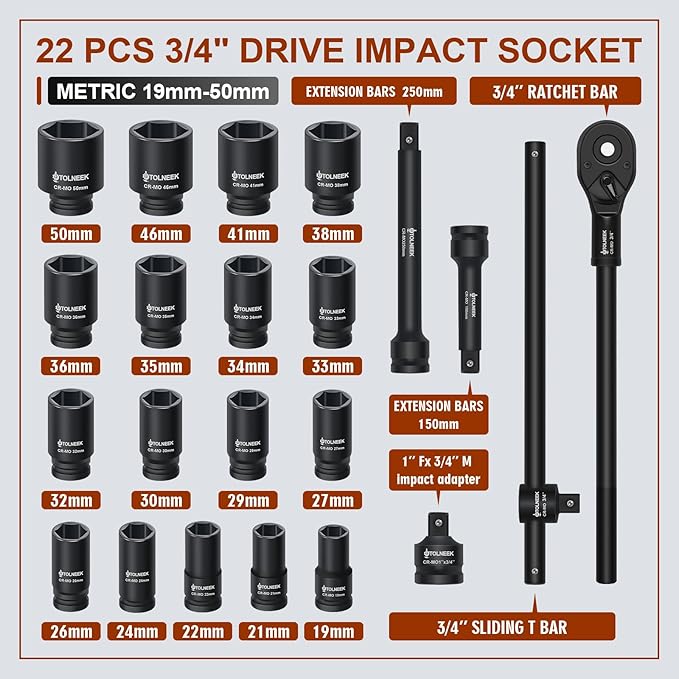3/4" Impact Socket Set, 22PCS 6-Point Metric Sizes (19mm-50mm), Cr-Mo Steel Set with Adapters, Quick Release Ratchet Wrench, Andextension Rod & Durable Storage Case