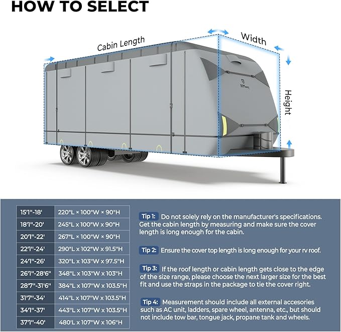 RVMasking Travel Trailer RV Cover 34-37ft, 7 Layers Extra-Thick Camper Cover Waterproof Windproof for Toy Hauler with 4 Tire Covers & Tongue Jack Cover & Propane Tank Cover, Light Gray