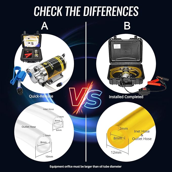 MILADO 12V 100W Electric Oil Change Extractor Pump,1-4L/min Portable Fluid Extractor Transfer Pump for Engine Oil, Diesel, Transmission Fluid, Gear Oil, for Boat, Car, Truck, Motorcycle, Lawnmower