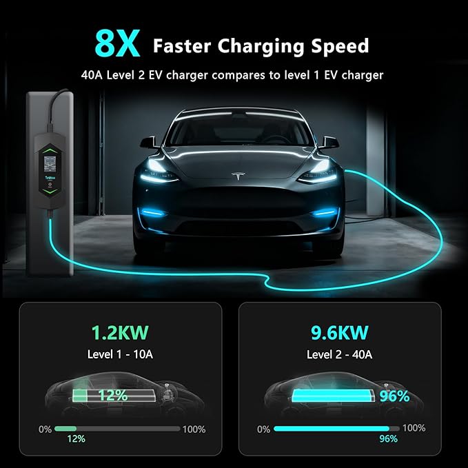 Level 2 Tesla Charger, Fast 40A 240V EV Charger, Portable Mobile NACS Connector, ETL Listed Home Wall Charger for Tesla Model Y/3/S/X with NEMA 14-50 Plug, 20ft Cable w/Holder