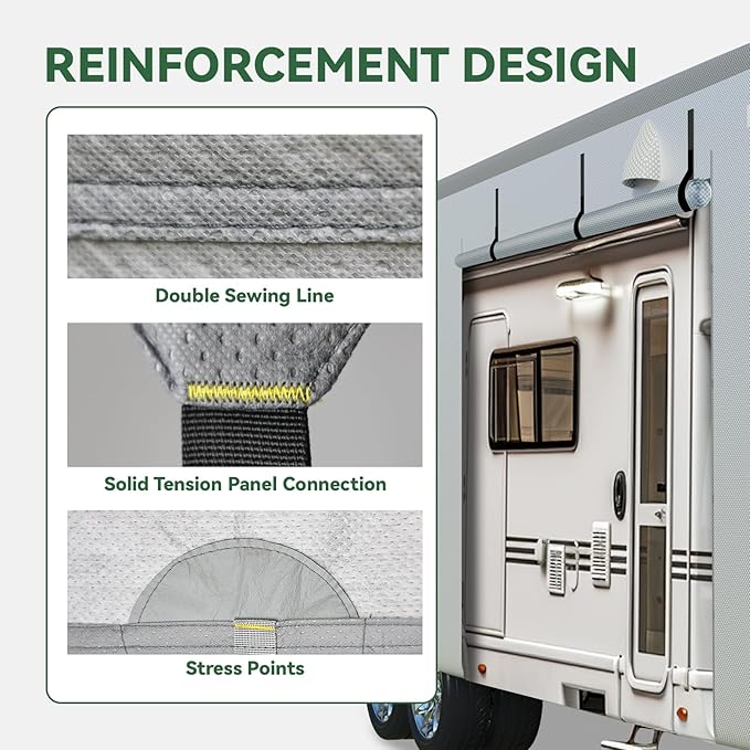 RVGUARD RV Cover, Travel Trailer Cover fits for 20' - 22' RV, 6 Layers Anti-UV Waterproof Camper Cover, with Tongue Jack Cover and Storage Bag, Grey