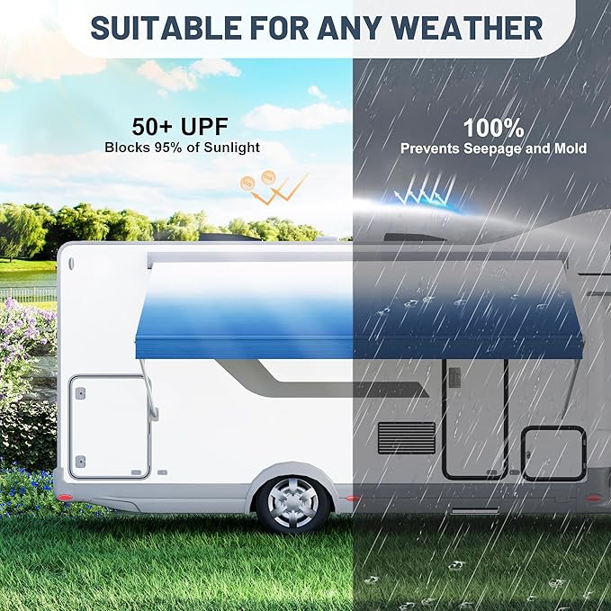 19' RV Awning Fabric Replacement, Heavy Duty 16.2oz Weatherproof Vinyl RV Awning Fabric, Universal Outdoor Canopy for Camper, Trailer and Motorhome,Blue Gradient
