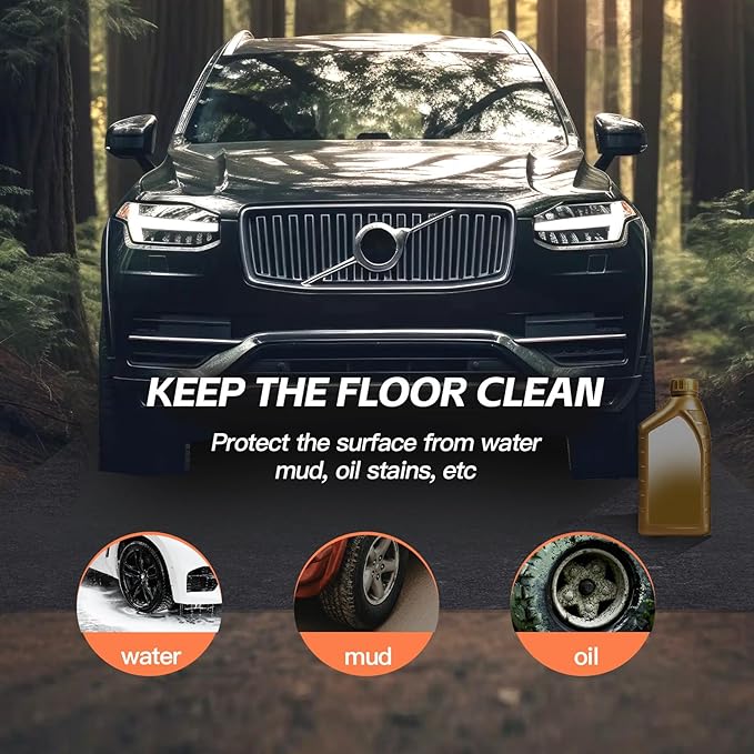 36"x60" Garage Floor Mat & Oil Spill Mat, Heavy Duty Under Car Mat for Garage & Driveway, Protects Against Oil, Chemicals & Stains with TPE Anti-Leak Backing, Reusable & Washable