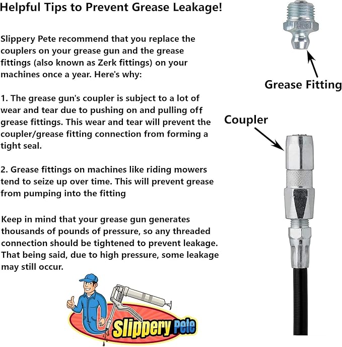 Slippery Pete Pistol Grip Grease Gun - Long Lasting Heavy Duty Steel Construction - Lubricate Tractors, RV's and Cars - Uses 14 Ounce Grease Cartridges
