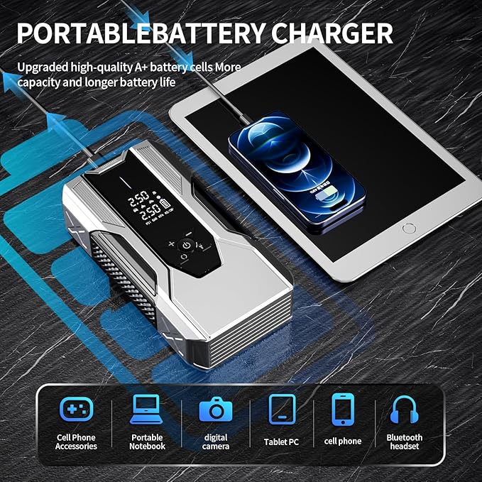 Emergency Portable Jump Starter with Air Compressor - 3000A 150PSI for Cars, Trucks & SUVs up to 9L Gas/7L Diesel, 12000mAh Portable Power Bank, -20°F Cold Start (Silver)