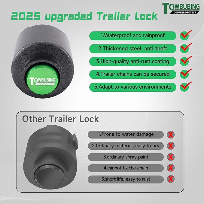 Trailer Coupler Lock, Fits 2 5/16-Inch Couplers, Secures Safety Chains, Upgrade Coating, Ice-Free Bottom Design, for RV, Trailer, Boat, Pickup, 360° Tamper-Proof, Heavy Duty Anti-Theft