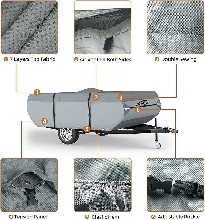 Pop Up Camper Cover 16'-18', 7 Layers Waterproof Pop-up Tent Trailer Cover Anti-UV Folding Camper RV Cover for Motor Home
