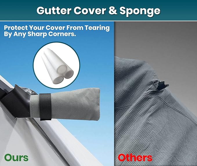 30'-33' Heavy Duty RV Cover - 8-Layer Reinforced Top All Weather Waterproof, Anti-Scratch Rip-Resistant 4 Seasons Travel Trailer/Motorhome Cover (32ft Compatible)