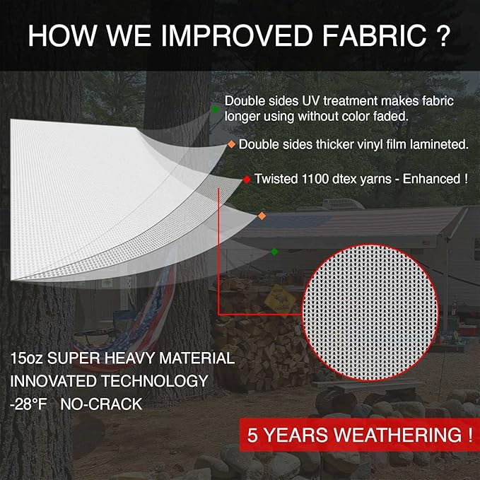 Leaveshade RV Awning Fabric Replacement Camper Trailer Awning Fabric Super Heavy Vinyl Coated Polyester 16'3''(Fit for 17' Awning)- Blue Wave
