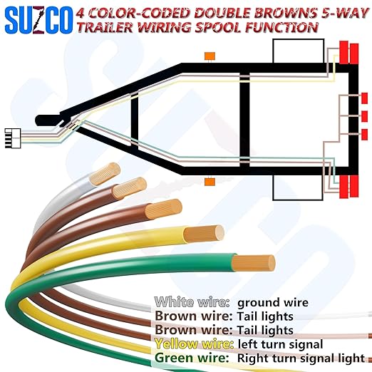 SUZCO 400Ft Enough 14AWG CCA【2-Brown-Wires】 4 Color-Coded 4-Way 5-Wire Bonded Trailer RV Camper Towing Hitch Wiriing Spool, 5-Flat Wishbone SAE J1128 for All Basic Wire Trailers