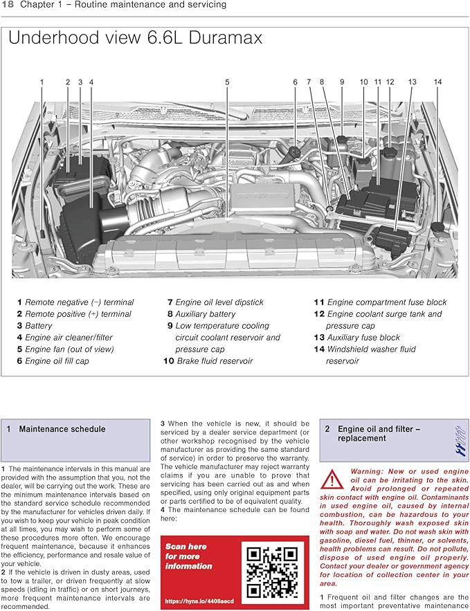 Haynes Compatible for The Chevrolet Silverado 2500/3500 (2020–2024) Repair Manual: Covers 6.6L L5P Diesel, 6.6L L8T Gas – Maintenance, Repairs, Troubleshooting & Wiring Diagrams