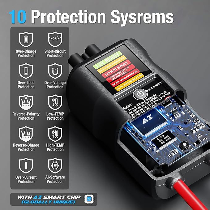 6250A Jump Starter Portable with Smart Clamp, ATGFOX 12V Car Battery Booster Pack for Trucks, up to 8.5L Gas/6.0L Diesel, Jump Box, 16000mAh Power Bank & Jumper Cables, Quick Charge