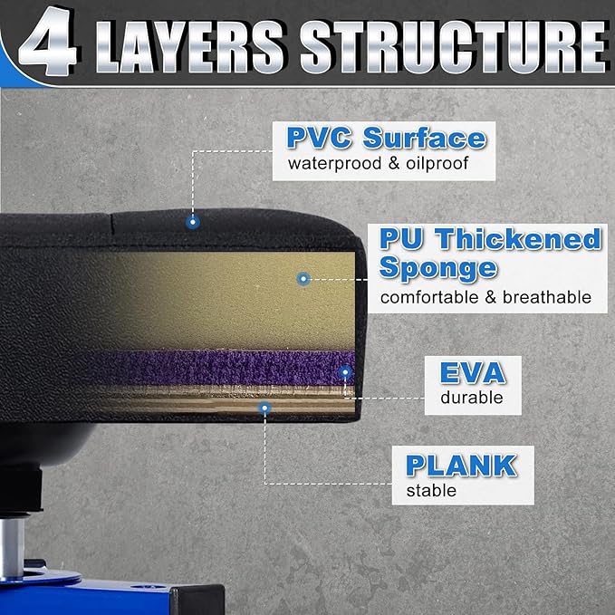 Adjustable Shop Stool,Garage Mechanic Stool Chair,Work Seat for Workshop, Adjustable Height, 360° Swivel Padded Square Seat,Tool Storage, 350 LBS Capacity, Heavy Duty, Blue