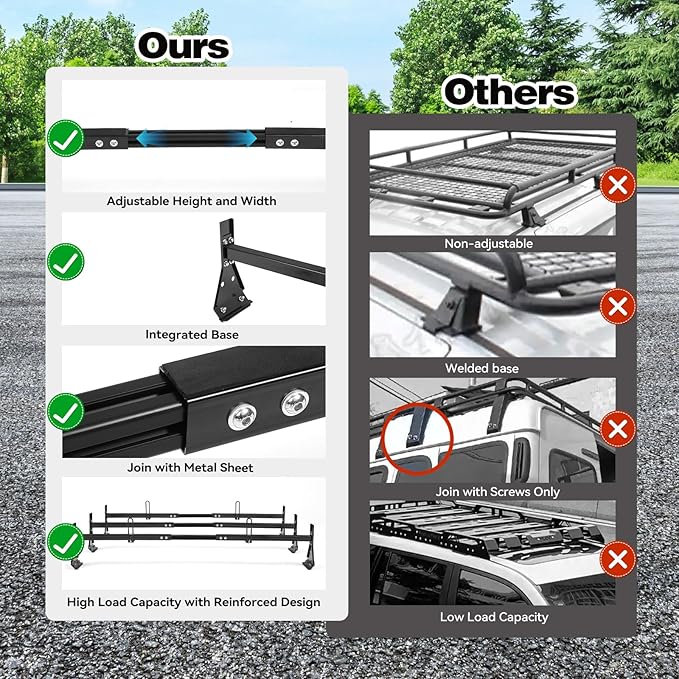Universal Van Ladder Roof Racks, Adjustable Van Roof Ladder Racks with Cargo Roller Compatible with 1996-Up Chevy Express Fullsize and Vans with Rain Gutter,Black-2Pack