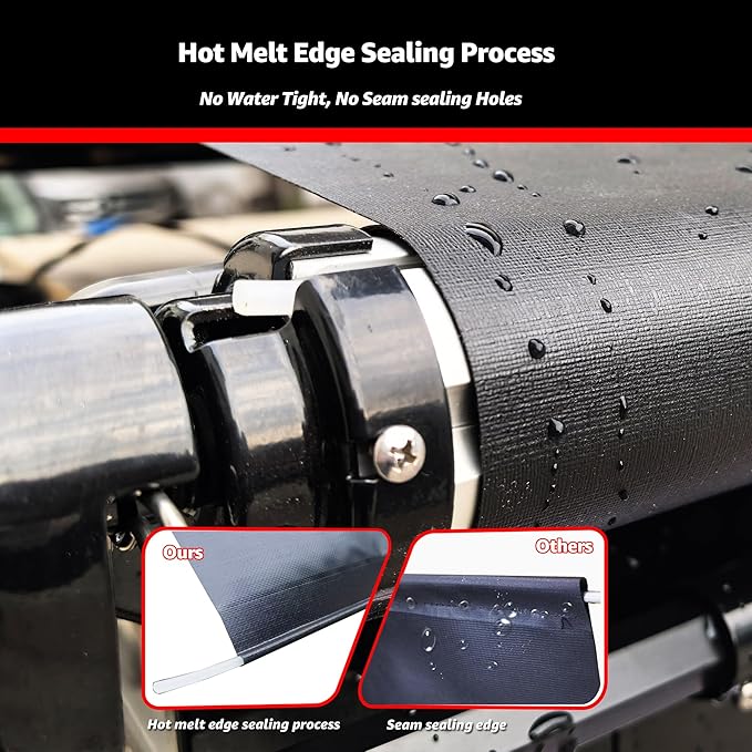 ‌CLee Zen RV Slide-Out Awning Cover Full Kit Black, Disassembly-Free Adjustment, Design Quick Fabric Tension Control, All-Weather Protection, Fits Most RV Models, 11' (Fabric 10'7")