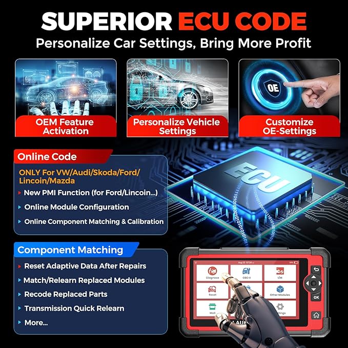 LAUNCH X431 CRP919E OBD2 Scanner, 2025 Bidirectional Scan Tool as CRP919EBT, CANFD/DoIP/FCA SGW, ECU Code, 35+ Service, Active Tests, All-in-One Full System Diagnosis, BST360 & i-TPMS, 2 Year Update