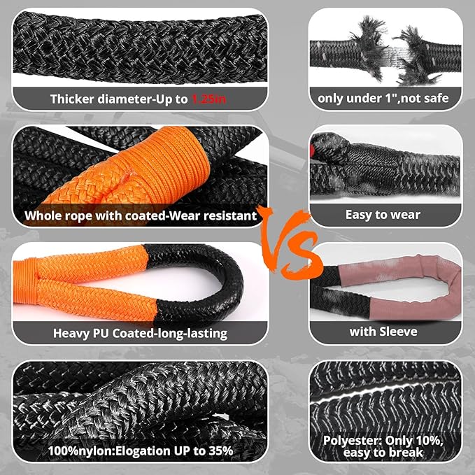 Kinetic Recovery Tow Rope: 1.26" x 30ft Snatch Strap with Soft Shackles Heavy Duty Offroad Towing Straps Kit for Trucks SUV UTV ATV Tractor Car Jeep - Black