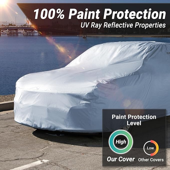 iCarCover Custom Car Cover for Porsche 930, 944, Turbo, Coupe, Convertible, Cabriolet, Waterproof All-Weather Rain Snow UV Sun Protector Full Exterior Indoor Outdoor Car Cover (Fits 1975-1991)