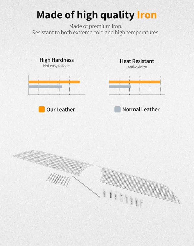 Hoolcar Front Grill Mesh Cover Center Grille Protector Insert Compatible with Toyota 4Runner 2010-2023, Exterior Accessories, Silver