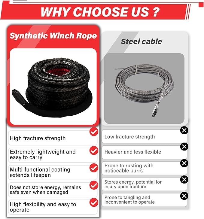 TYT Synthetic Winch Rope Kit - 3/8" x 92' with 27000 lbs Strength, Protective Sleeve, Heavy Duty Hook and Safety Pull Strap for Off-Road 4x4 Vehicles (Black)