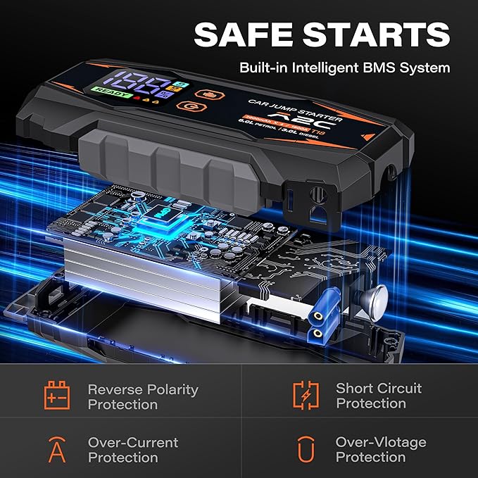 A2C Car Jump Starter, 12V Lithium Battery Booster Box, 16800mAh Portable Power Bank Pack Charger, for 6L Gas or 3L Diesel Truck, RV, Pickup