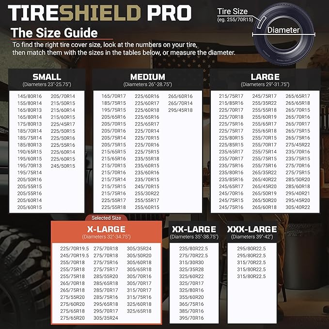 TIRESHIELD PRO Tire Covers Set of 4 - Heavy Duty All-Weather UV-Resistant Wheel Covers w/StormLock-System - Year-Round Protection for Your RV, Camper, Truck, Car & Trailer Tires w/ 32-34.75" Diameter