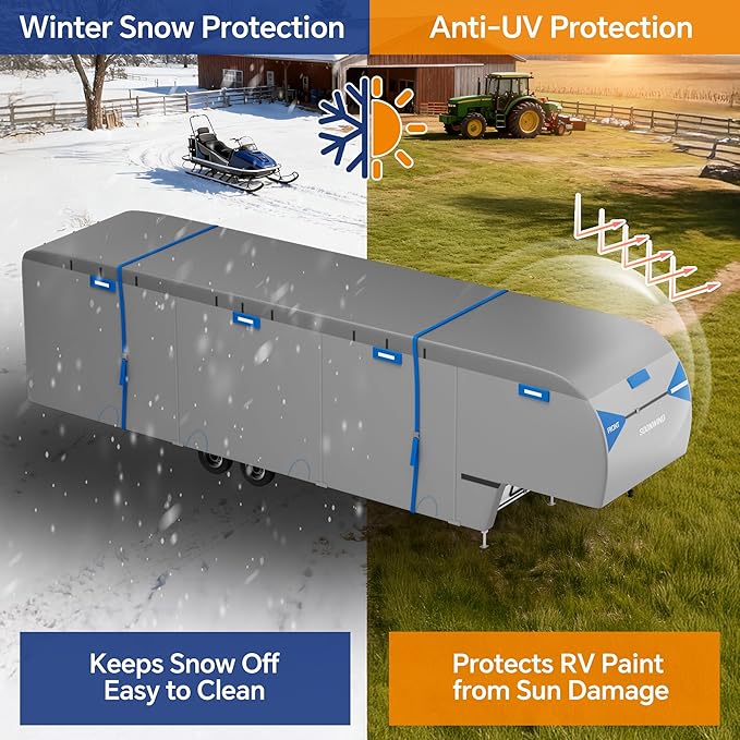 Heavy Duty 7 Layers 5th Wheel RV Cover, Camper Cover & Travel Trailer Cover 37-40ft, Waterproof Windproof All-Weather Protection with Gutter & Tongue Jack Covers Reinforced Straps - Blue