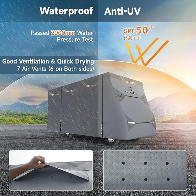 Class C RV Cover Extra Thick 7 Layer Top, Fits 20'-23' RV, Heavy Duty Windproof Class C Cover, Waterproof Anti-UV Camper Cover with RV Accessories 3 Extra Long Straps, Gutter Covers
