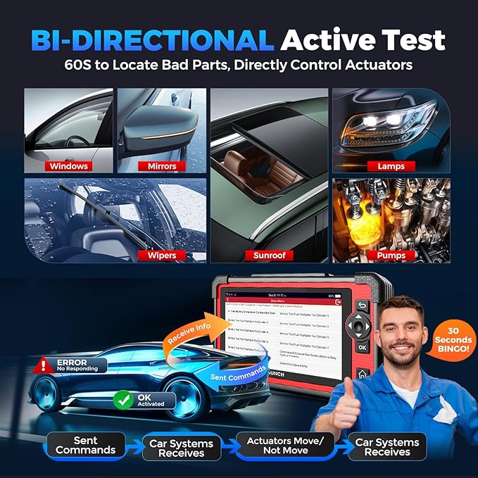 LAUNCH X431 CRP919E OBD2 Scanner, 2025 Bidirectional Scan Tool As CRP919EBT, ECU Code, 35+ Services, Active Test, All System Diagnose, CANFD & DOIP, FCA SGW, Android 10.0, 160+ Brands, 2 Year Update