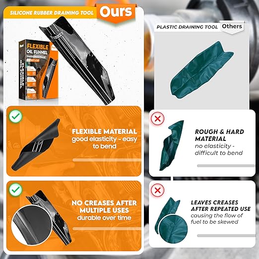 [Large Size] 19.7 x 7.87 Inch Silicone Flexible Oil Funnel Reusable, General Oil Change Draining Tool Spill-Free, Foldable Oil Filter Moldable Drain Funnel for Oil Change Spill-Free Oil Filling