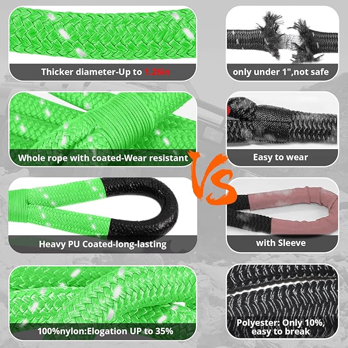 Kinetic Recovery Tow Rope: 1.26" x 30ft Reflective Snatch Strap with Soft Shackles Heavy Duty Offroad Towing Straps Kit for Trucks SUV UTV ATV Tractor Car Jeep - Neon Green