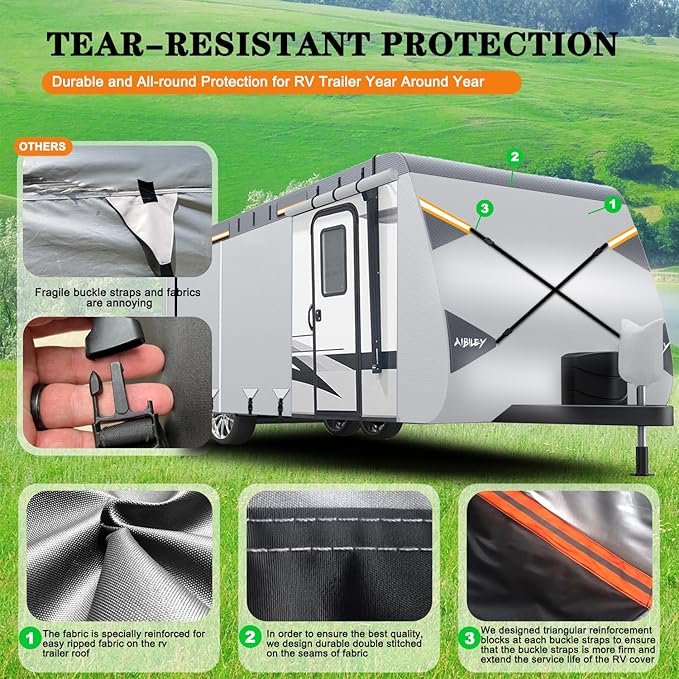 RV Cover 30-33FT Travel Trailer and Camper Covers,Durable Tearproof Oxford Polyester Fabric for Waterproof,Cold and UV Resistant,Air Vent,Side Zipper,Reflective Strip,Windproof Buckles-Aibiley
