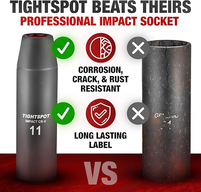 TIGHTSPOT 1/2 Inch Drive - 11 mm Deep Impact Socket with Anti-Rounding 6 Point Design, Heat-Treated CRV Steel, Metric