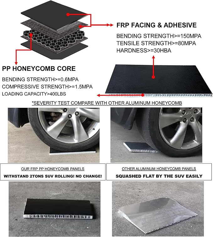 5'3" Hard Tri-Fold Truck Bed Cover Compatible for 2005-2012 Dodge Dakota Short Bed FRP Tonneau Cover | Fleetside