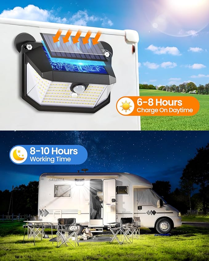 LUHLEE 178 LED Magnetic RV Solar Lights Outdoor, 800LM Ultra-Bright RV Porch Light with Motion Sensor, Strong Magnets IP65 Waterproof rv Lights Exterior for Awning Camper Trailer Porch (2 Pack)