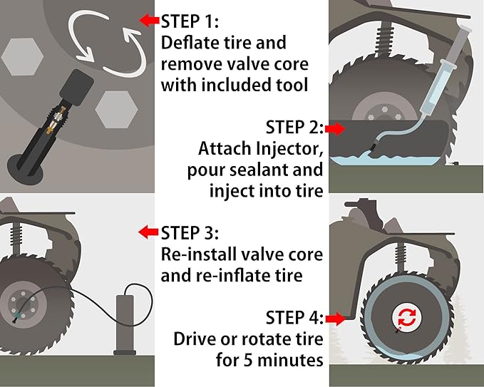 TireJect 5-in-1 Off-Road Tire Sealant - Gallon Kit to Repair and Prevent Flat Tires (applicate up to 16 ATV Tires, Large Tractors, Farm Equipment & More!)