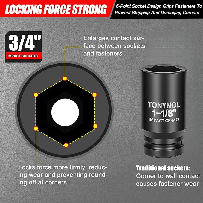 3/4" Inch Drive Deep Impact Socket,6-Point,SAE Size 1-1/8",80mmL,CR-MO,Heavy-Duty Automotive & Industrial Repair