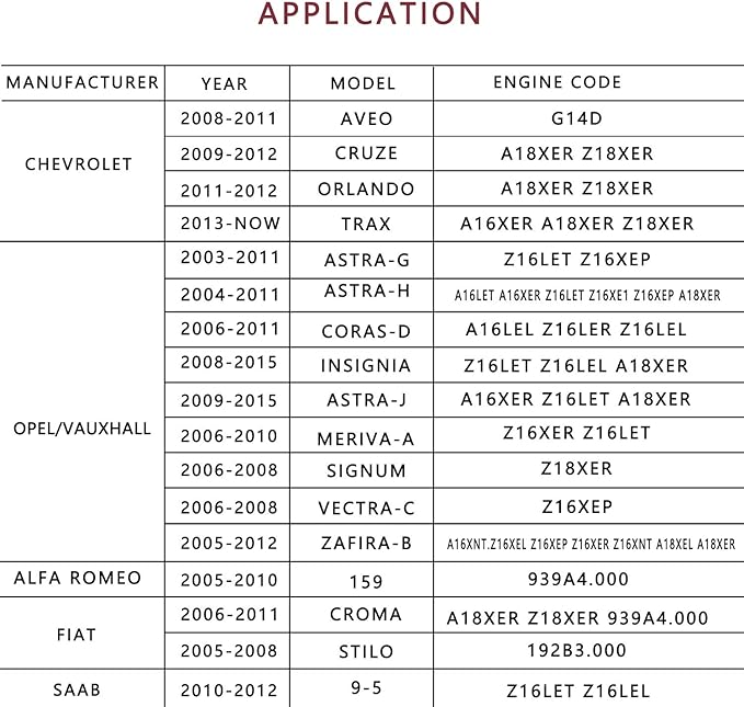8pcs Engine Camshaft Alignment Timing Tool Kit For Chevrolet Cruze Aveo Orlando Vauxhall Opel Astra Corsa Insignia Mervia Vectra Zafira Alfa Romeo Fiat 16V 1.4 1.6 1.8 with 41mm Water Pump Wrench