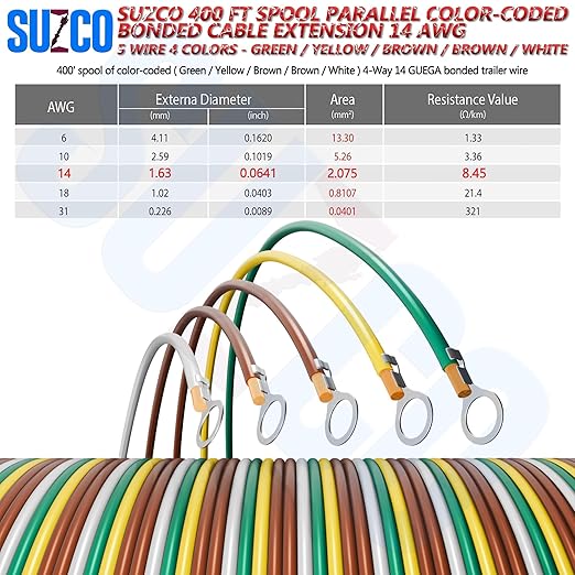 SUZCO 400Ft Enough 14AWG CCA【2-Brown-Wires】 4 Color-Coded 4-Way 5-Wire Bonded Trailer RV Camper Towing Hitch Wiriing Spool, 5-Flat Wishbone SAE J1128 for All Basic Wire Trailers
