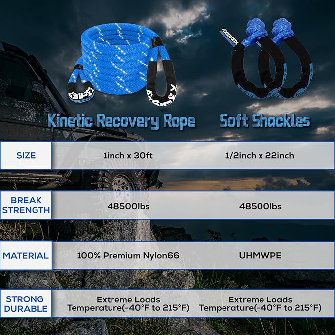 Kinetic Recovery Rope Kit (Reflective), 1in x 30ft 48,500Lbs, 35% High Elasticity, w/ 2 Soft Shackles, 16,166Lbs Work Load Limit for 4x4 Offroad Vehicle (Medium Blue