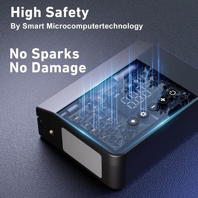 Jump Starter with Air Compressor, 4000A Car Battery Jump Starter(ALL Gas/8.0L Diesel) with 150PSI Tire Inflator 12V Car Battery Jump Power, 15000mAh PowerBank With LED Light, with Type-C Quick Charge.